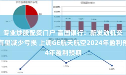 专业炒股配资门户 富国银行：新发动机交付有望减少亏损 上调GE航天航空2024年盈利预期
