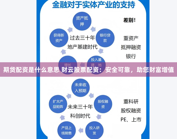 期货配资是什么意思 财云股票配资：安全可靠，助您财富增值