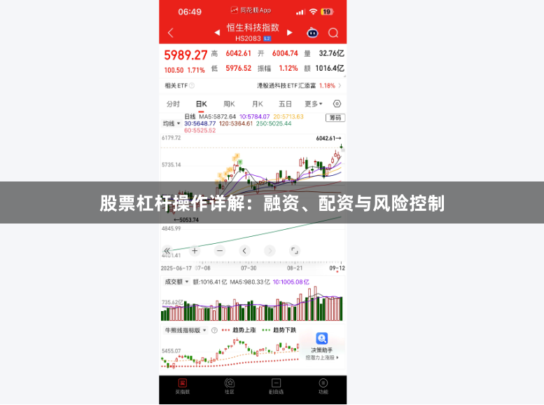 股票杠杆操作详解：融资、配资与风险控制
